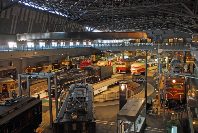 鉄道博物館のイメージ