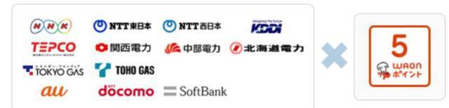 イオンカードセレクトイオン銀行ポイント